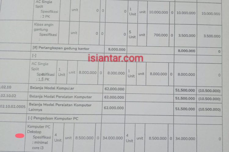 Dokumen anggaran Disnaker Tahun 2022 jua menunjukkan adanya pembelian 4 unit komputer PC spesifikasi core i3 dengan biaya Rp 8,5 juta per unit. (Sumber: ist).