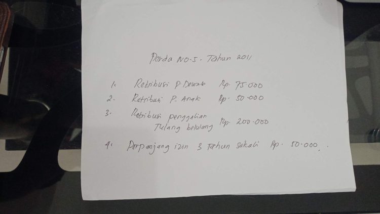 Daftar dan tarif resmi retribusi TPU di Kota Pematang Siantar. (Sumber: Kadis Sosial P3A Siantar, Pariaman Silaen).